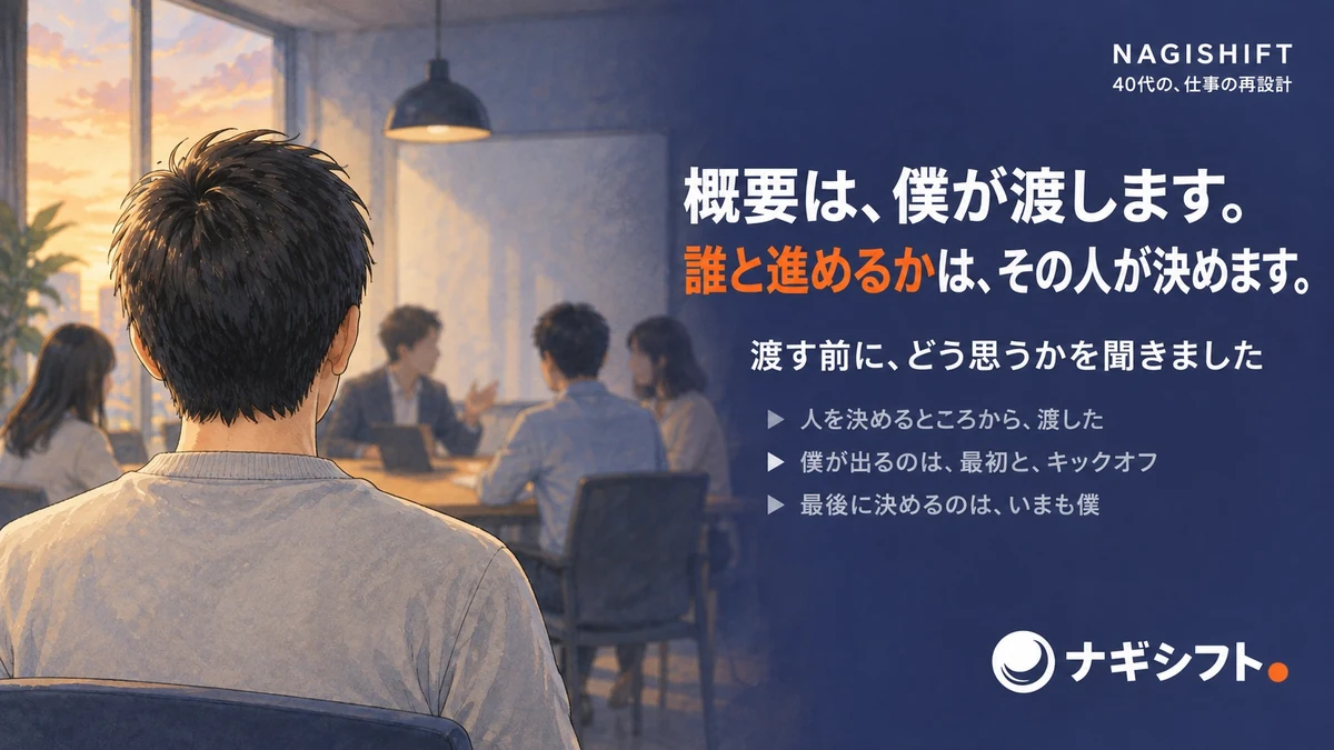 概要は、僕が渡します。誰と進めるかは、その人が決めます。インディゴの背景で、会議室の入口から見た40代管理職の後ろ姿