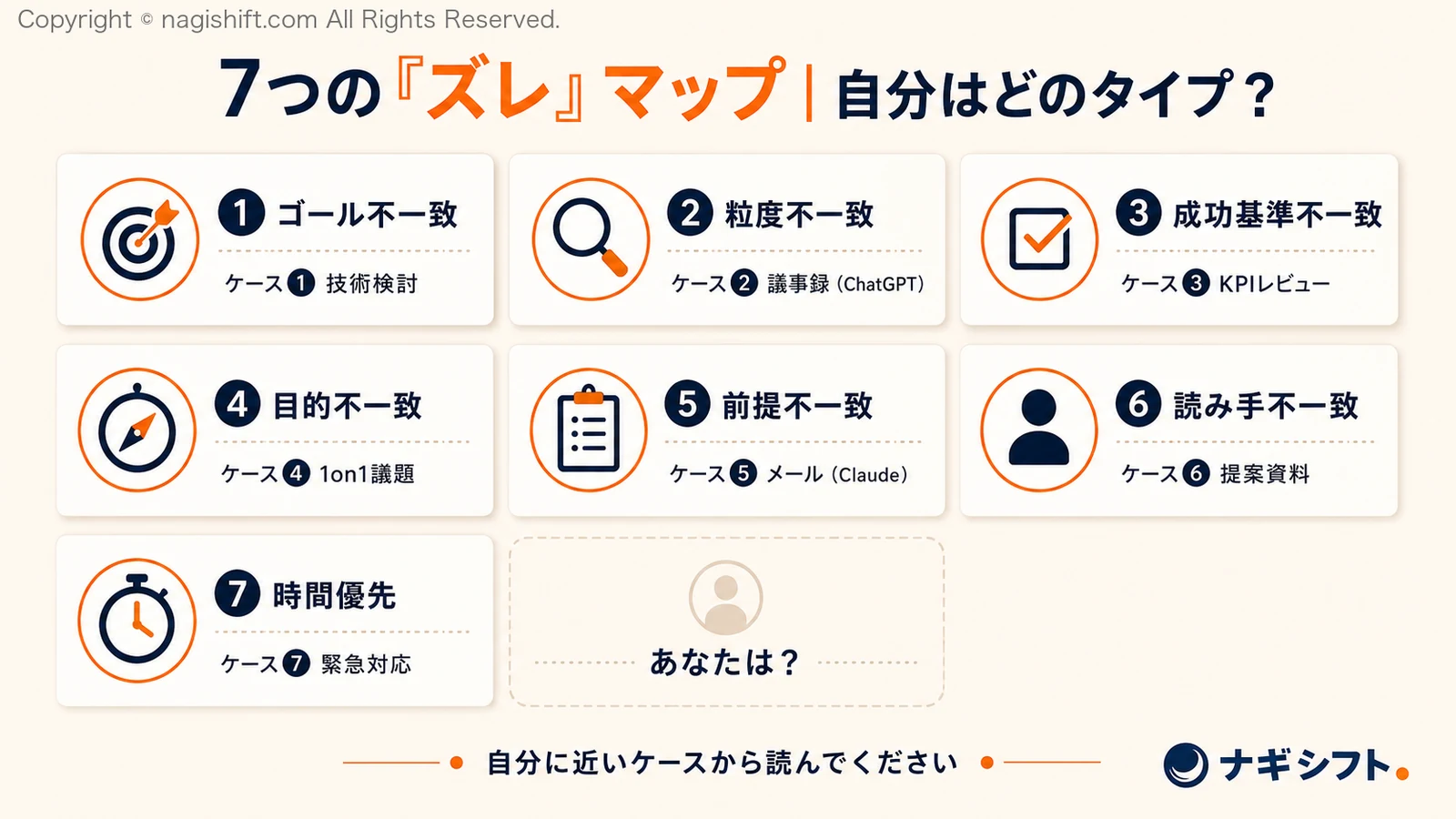 7つの『ズレ』マップ｜自分はどのタイプ？