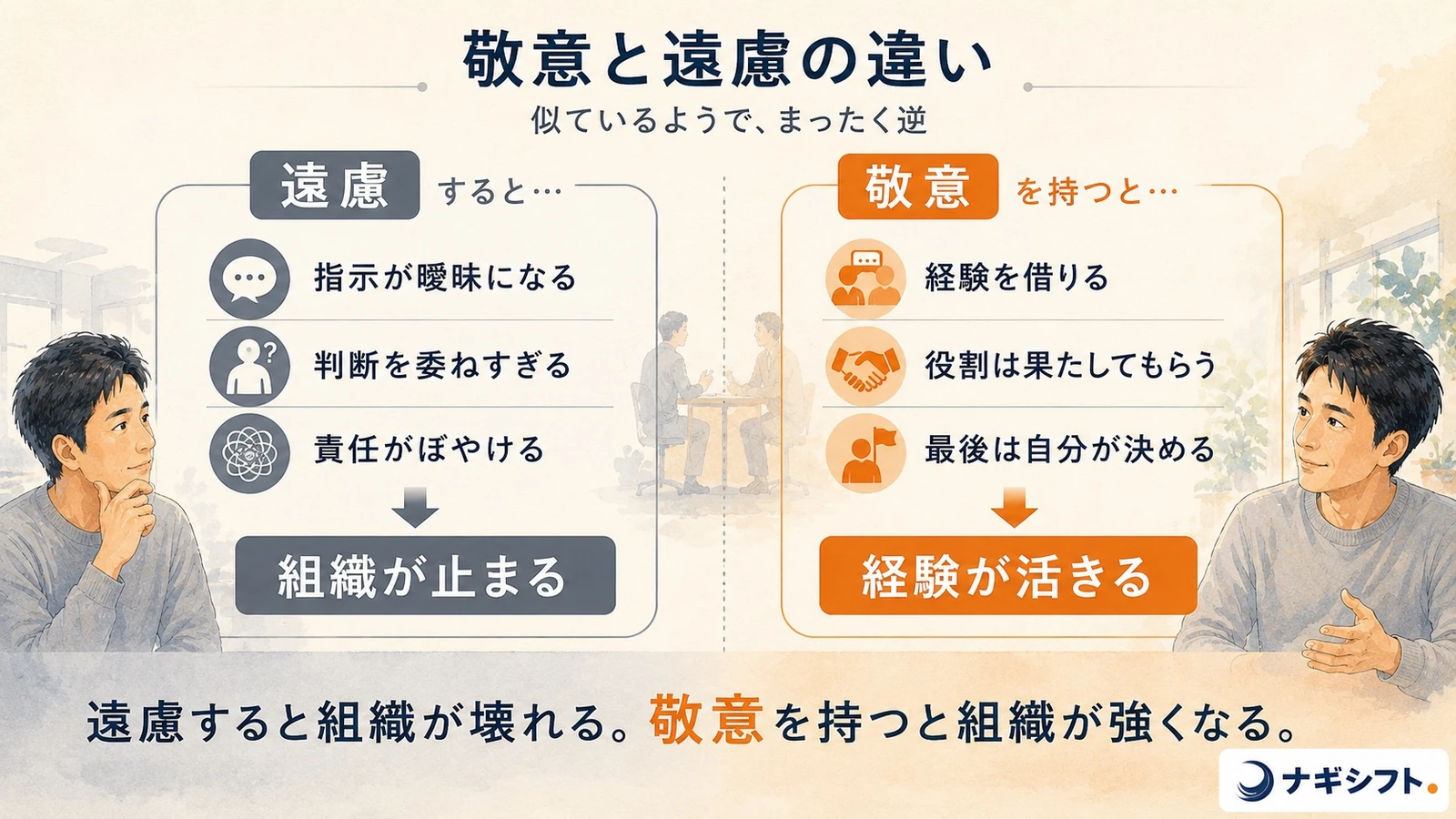 敬意と遠慮の違い｜遠慮すると組織が止まる／敬意を持つと経験が活きる