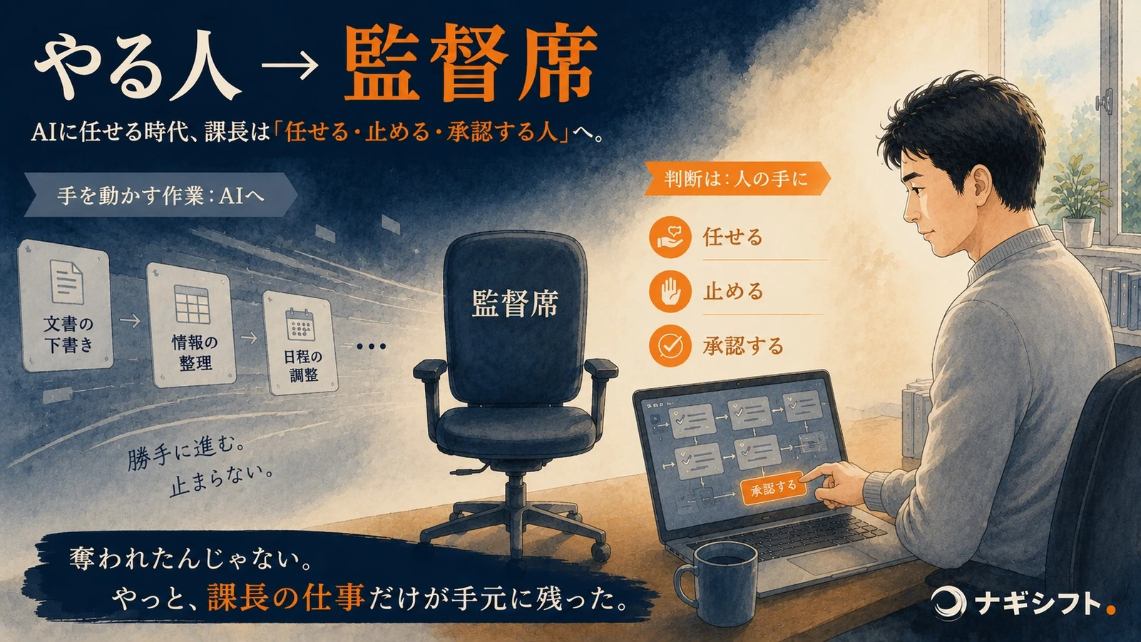 やる人から監督席へ｜手を動かす作業はAIへ、任せる・止める・承認するの判断は人の手に