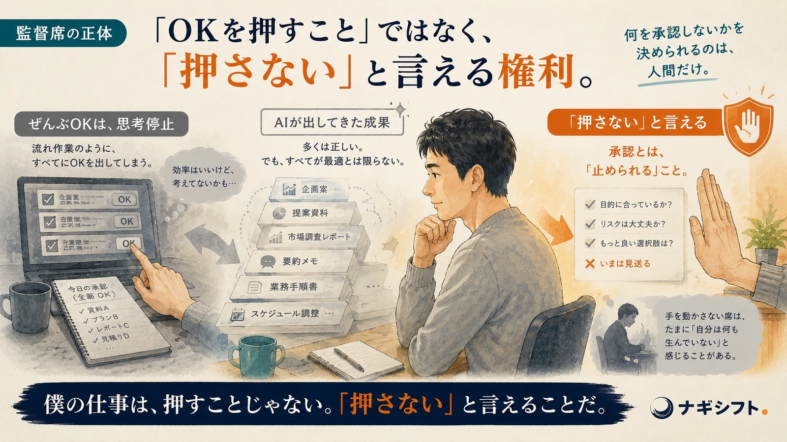 監督席の正体｜OKを押すことではなく、押さないと言える権利。何を承認しないかを決められるのは人間だけ