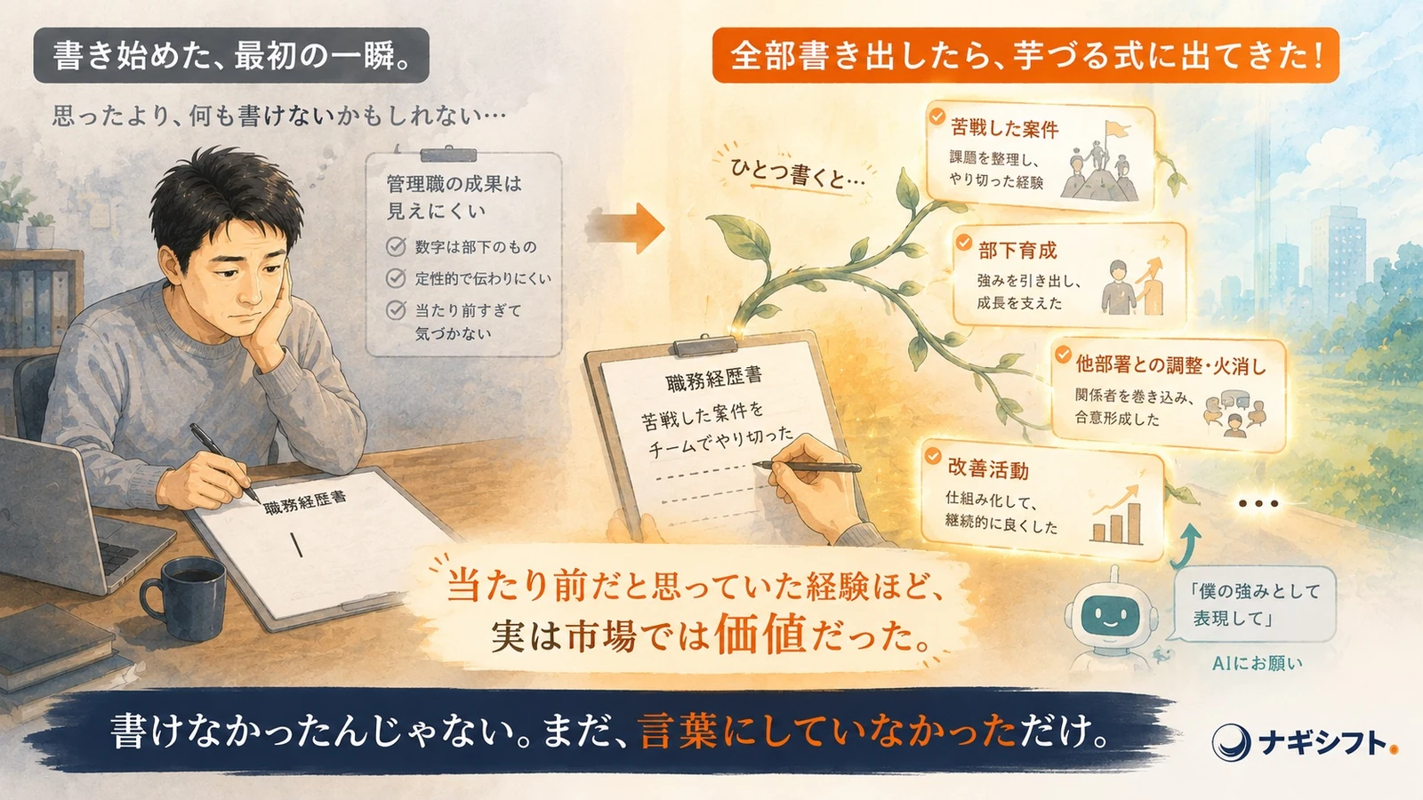 職務経歴書を書き始めたら芋づる式に強みが出てきた｜当たり前だと思っていた経験ほど市場では価値だった