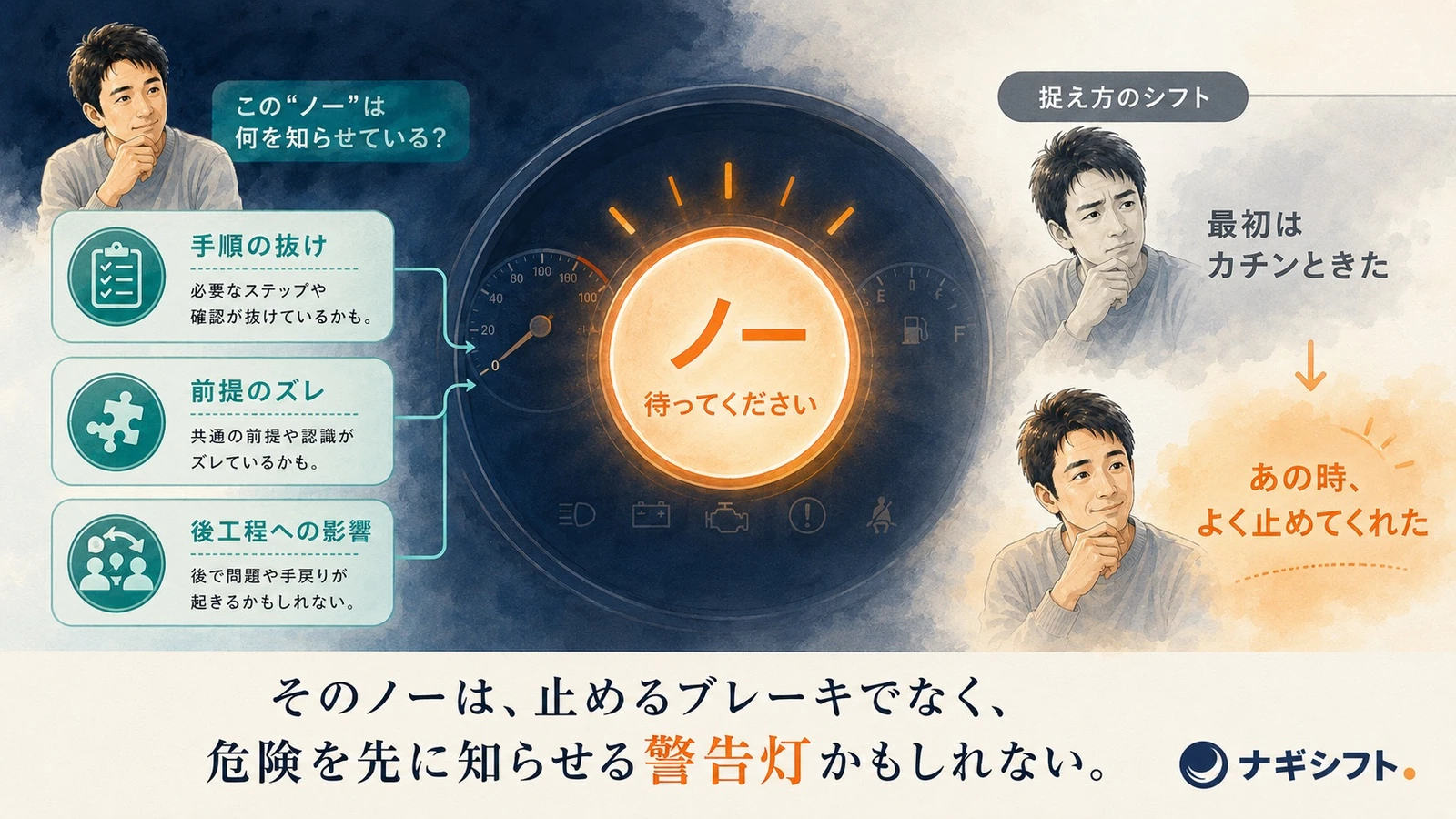 警告灯のノー｜部下のノーは設備を止めるブレーキでなく異常を早く知らせる警告灯
