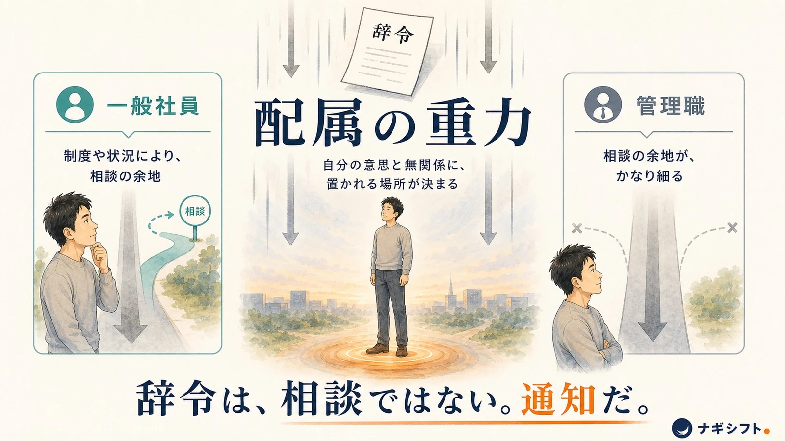 配属の重力｜自分の意思と無関係に置かれる場所が決まる。管理職は断る余地がかなり細る