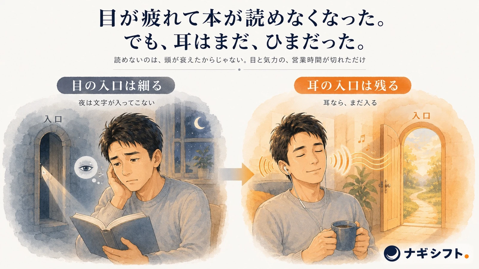 目の入口は細る／耳の入口は残る｜読めないのは頭が衰えたからでなく目と気力の営業時間が切れただけ