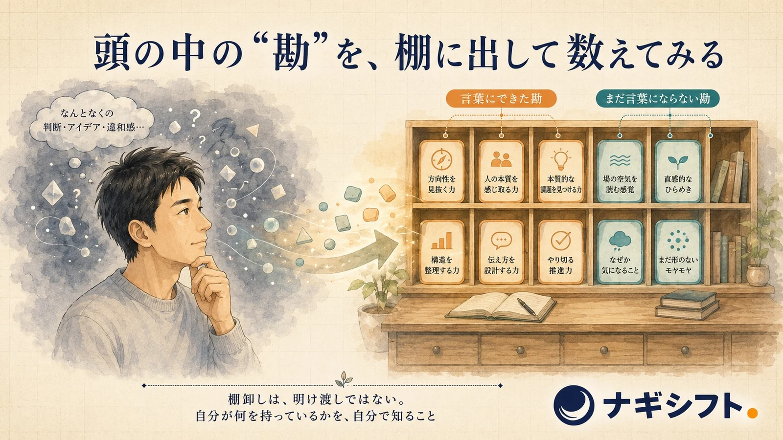 頭の中の勘を棚に出して数えてみる｜棚卸しは明け渡しではなく自分が何を持っているかを自分で知ること