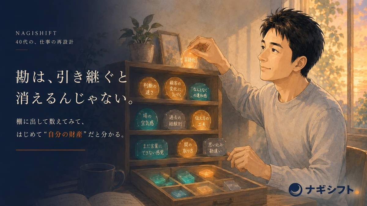 勘の棚卸しの話