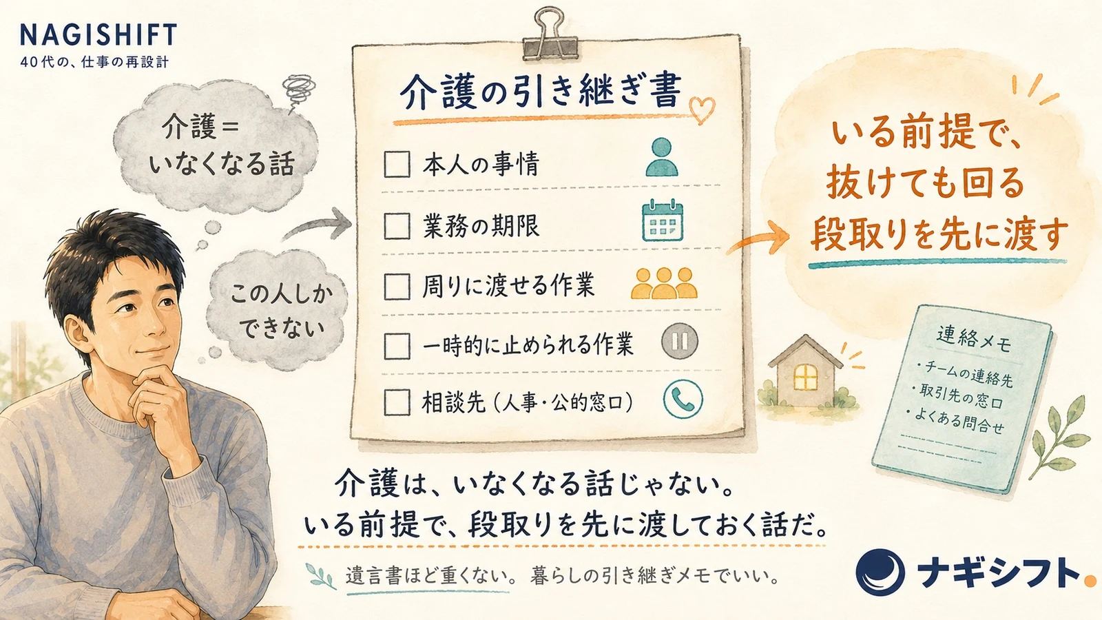 介護の引き継ぎ書｜いなくなる話ではなく、いる前提で抜けても回る段取りを先に渡す