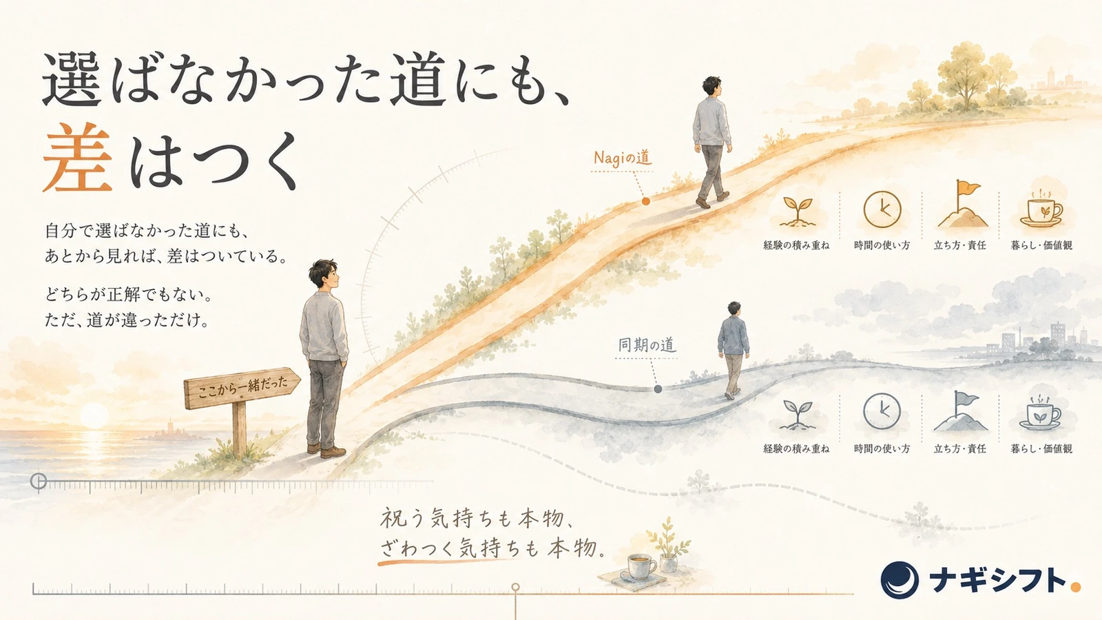 選ばなかった道にも差はつく｜自分の道と同期の道の分岐