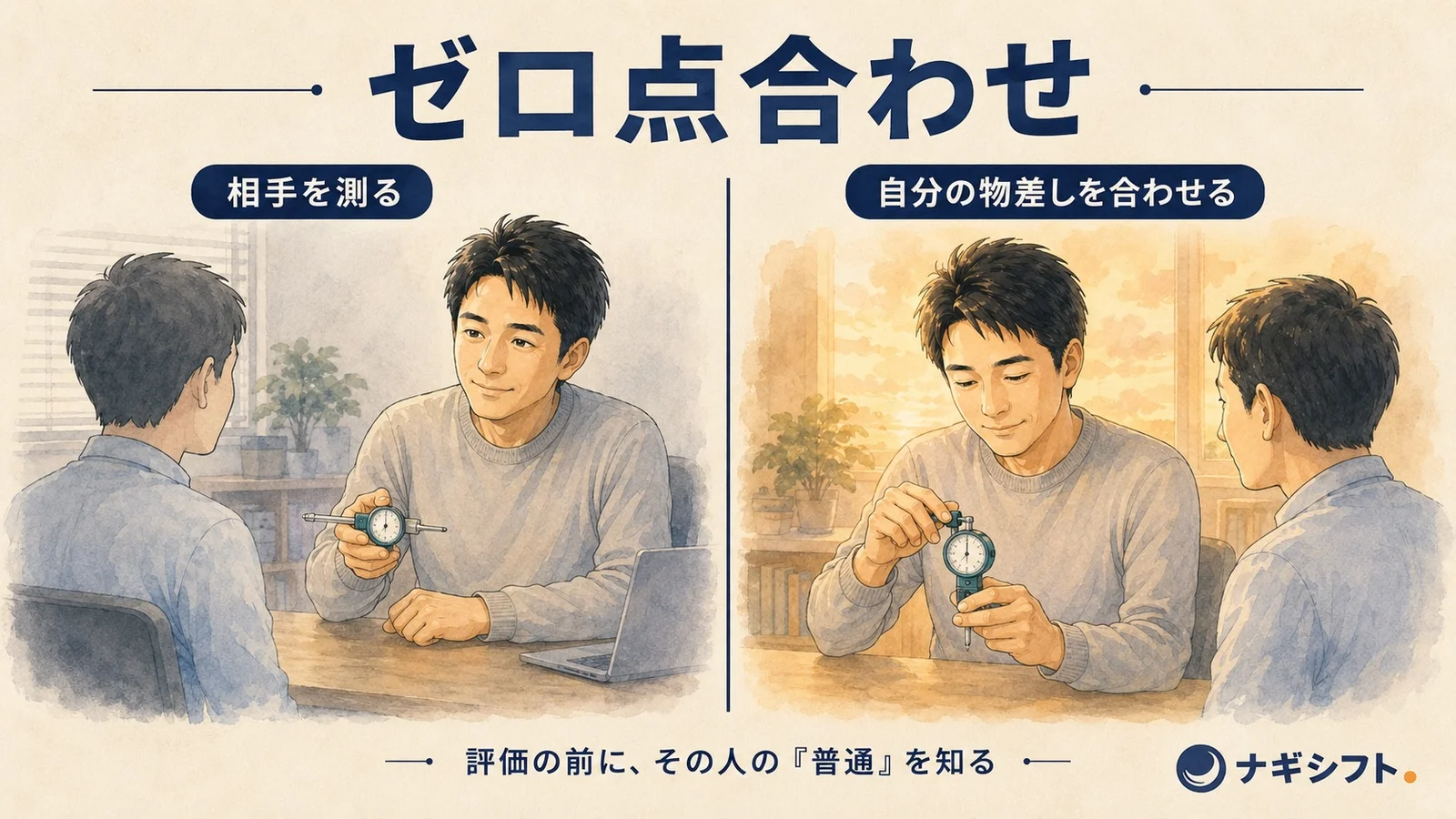 相手を測るのではなく、相手を見る自分の物差しのゼロ点を合わせるという対比の図