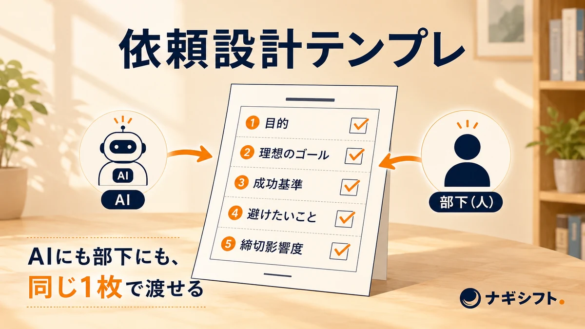 📋 ナギシフト式 依頼設計テンプレート